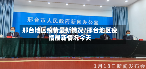 邢台地区疫情最新情况/邢台地区疫情最新情况今天-第3张图片