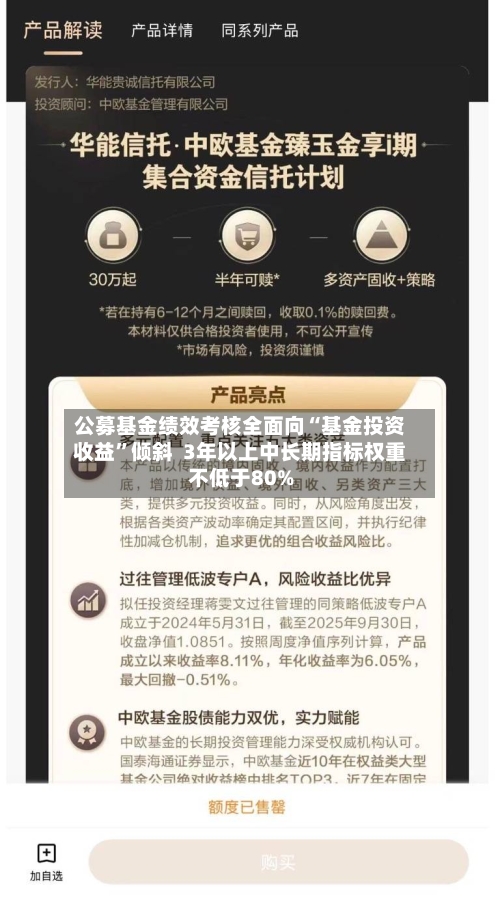 公募基金绩效考核全面向“基金投资收益	”倾斜  3年以上中长期指标权重不低于80%-第3张图片