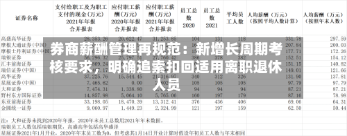 券商薪酬管理再规范：新增长周期考核要求，明确追索扣回适用离职退休人员-第2张图片