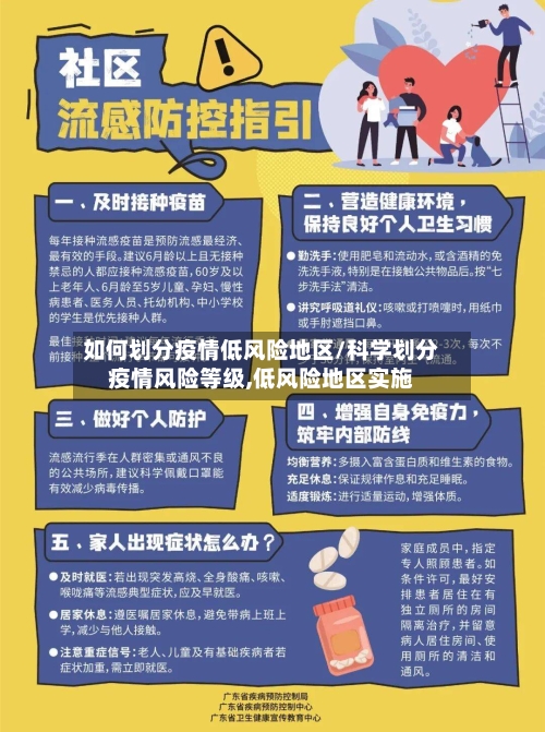 如何划分疫情低风险地区/科学划分疫情风险等级,低风险地区实施-第2张图片