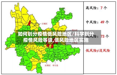 如何划分疫情低风险地区/科学划分疫情风险等级,低风险地区实施-第1张图片
