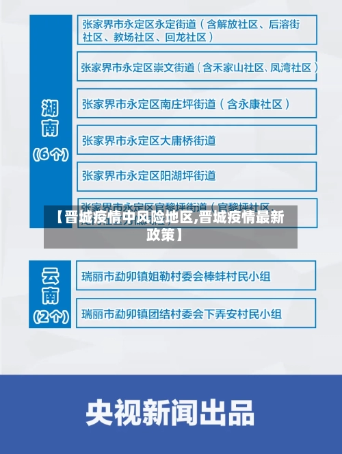 【晋城疫情中风险地区,晋城疫情最新政策】-第2张图片