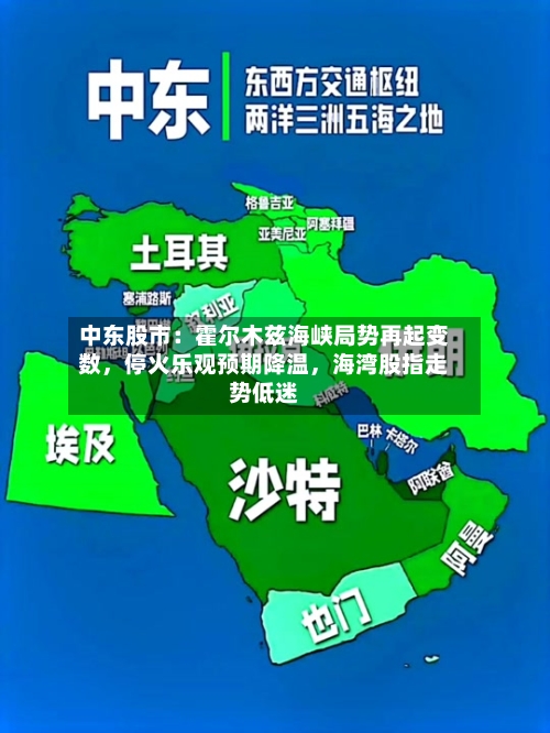 中东股市：霍尔木兹海峡局势再起变数，停火乐观预期降温	，海湾股指走势低迷-第1张图片