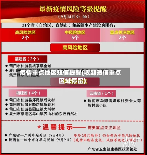 疫情重点地区短信提醒(收到短信重点区域停留)-第1张图片