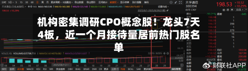 机构密集调研CPO概念股！龙头7天4板	，近一个月接待量居前热门股名单-第2张图片