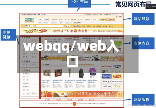 webqq/web入口-第1张图片