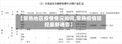 【常熟地区疫情情况如何,常熟疫情防控最新通告】-第2张图片