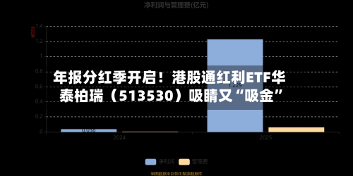 年报分红季开启！港股通红利ETF华泰柏瑞（513530）吸睛又“吸金”-第1张图片