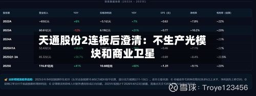 天通股份2连板后澄清：不生产光模块和商业卫星-第1张图片