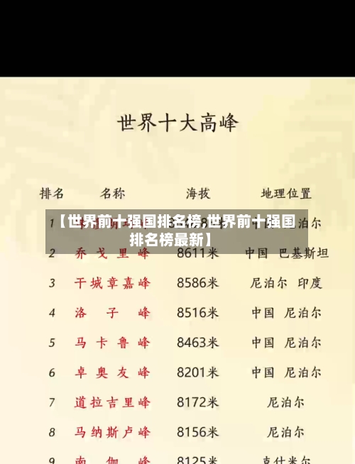 【世界前十强国排名榜,世界前十强国排名榜最新】-第2张图片
