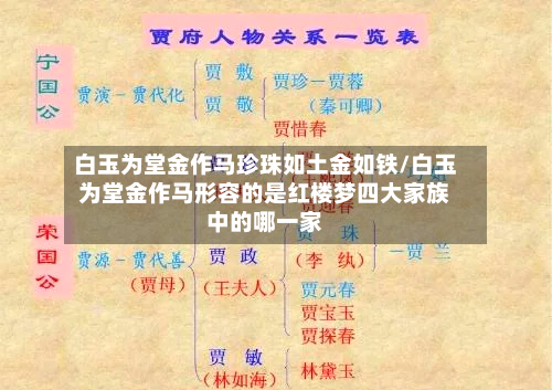白玉为堂金作马珍珠如土金如铁/白玉为堂金作马形容的是红楼梦四大家族中的哪一家-第2张图片