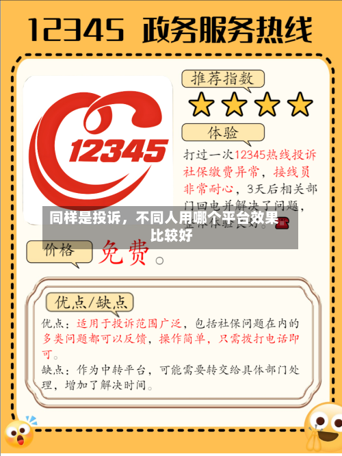 同样是投诉，不同人用哪个平台效果比较好-第1张图片