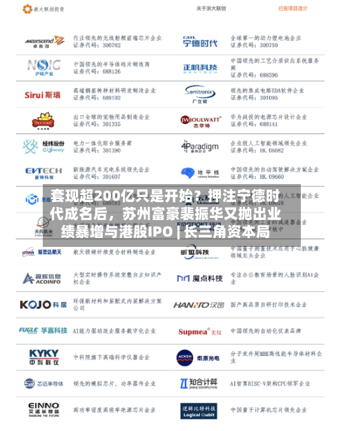 套现超200亿只是开始？押注宁德时代成名后，苏州富豪裴振华又抛出业绩暴增与港股IPO | 长三角资本局-第3张图片