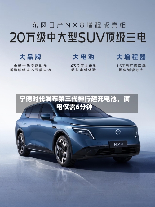 宁德时代发布第三代神行超充电池，满电仅需6分钟-第2张图片