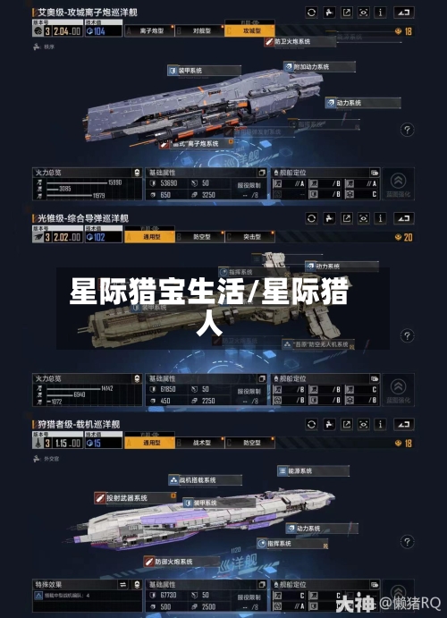 星际猎宝生活/星际猎人-第1张图片