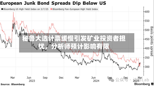 秘鲁大选计票缓慢引发矿业投资者担忧，分析师预计影响有限-第1张图片