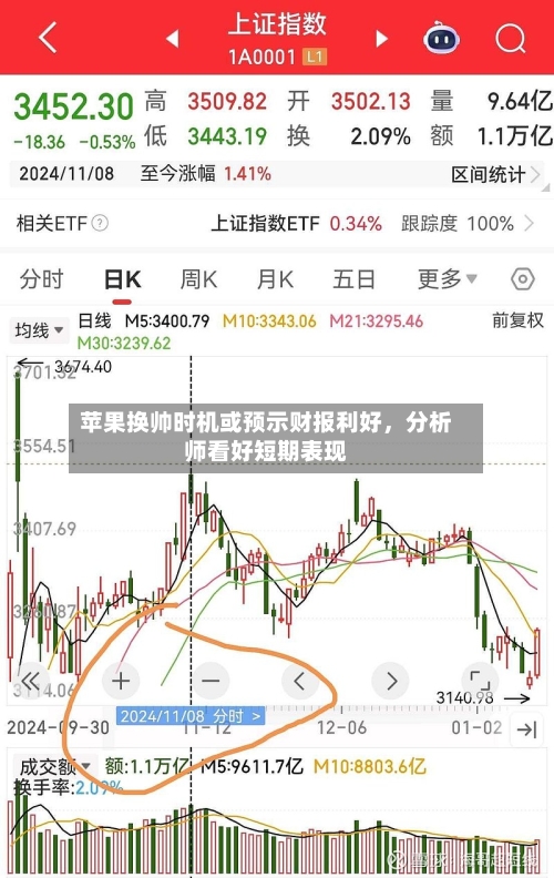 苹果换帅时机或预示财报利好，分析师看好短期表现-第3张图片