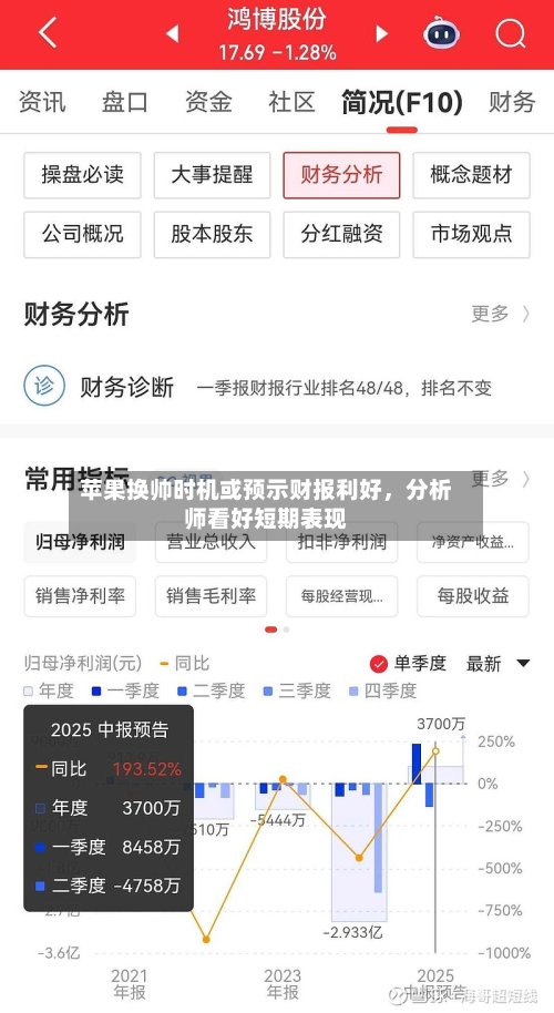 苹果换帅时机或预示财报利好，分析师看好短期表现-第1张图片