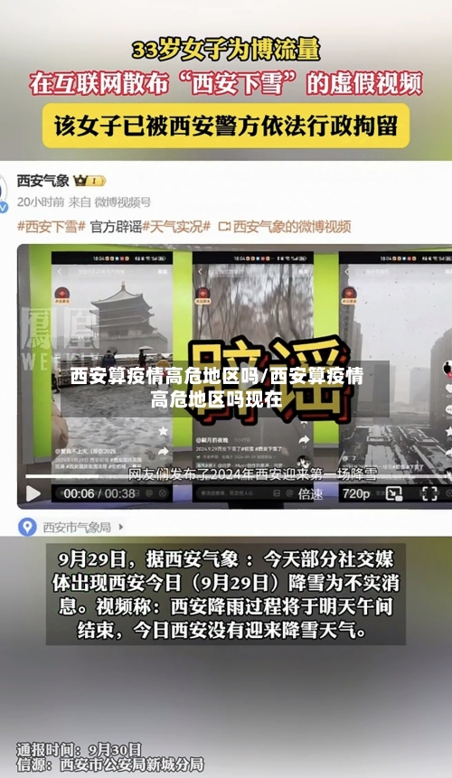 西安算疫情高危地区吗/西安算疫情高危地区吗现在-第1张图片