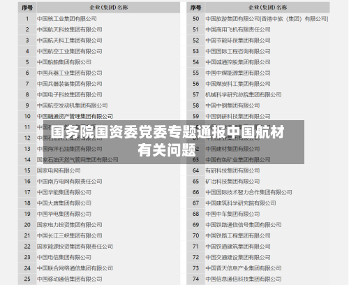 国务院国资委党委专题通报中国航材有关问题-第2张图片