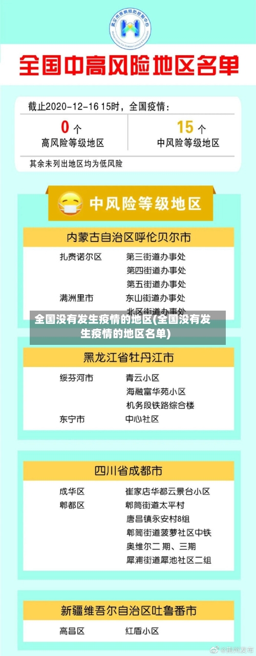 全国没有发生疫情的地区(全国没有发生疫情的地区名单)-第3张图片