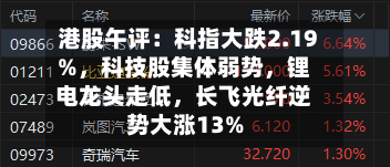 港股午评：科指大跌2.19%，科技股集体弱势，锂电龙头走低	，长飞光纤逆势大涨13%-第1张图片