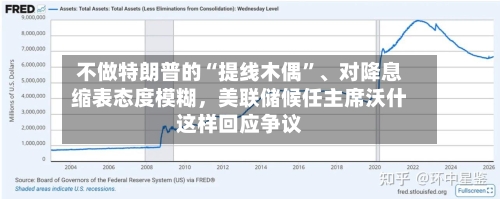 不做特朗普的“提线木偶	”、对降息缩表态度模糊，美联储候任主席沃什这样回应争议-第3张图片