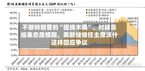 不做特朗普的“提线木偶	”、对降息缩表态度模糊	，美联储候任主席沃什这样回应争议-第2张图片