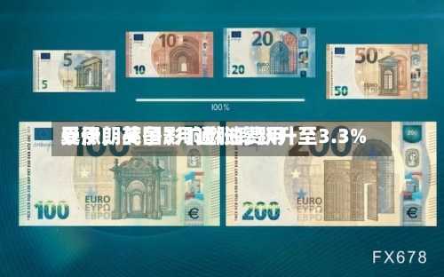 受伊朗战争影响燃油费用暴涨，英国3月通胀率跃升至3.3%-第1张图片