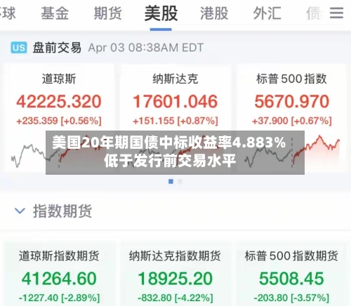美国20年期国债中标收益率4.883% 低于发行前交易水平-第1张图片