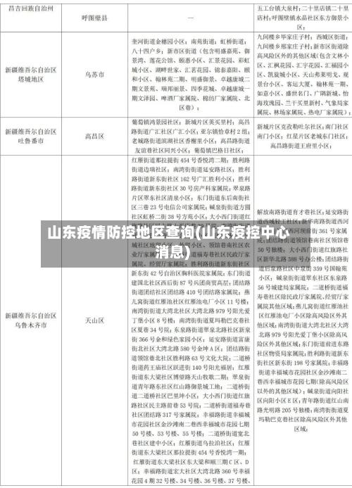 山东疫情防控地区查询(山东疫控中心消息)-第1张图片