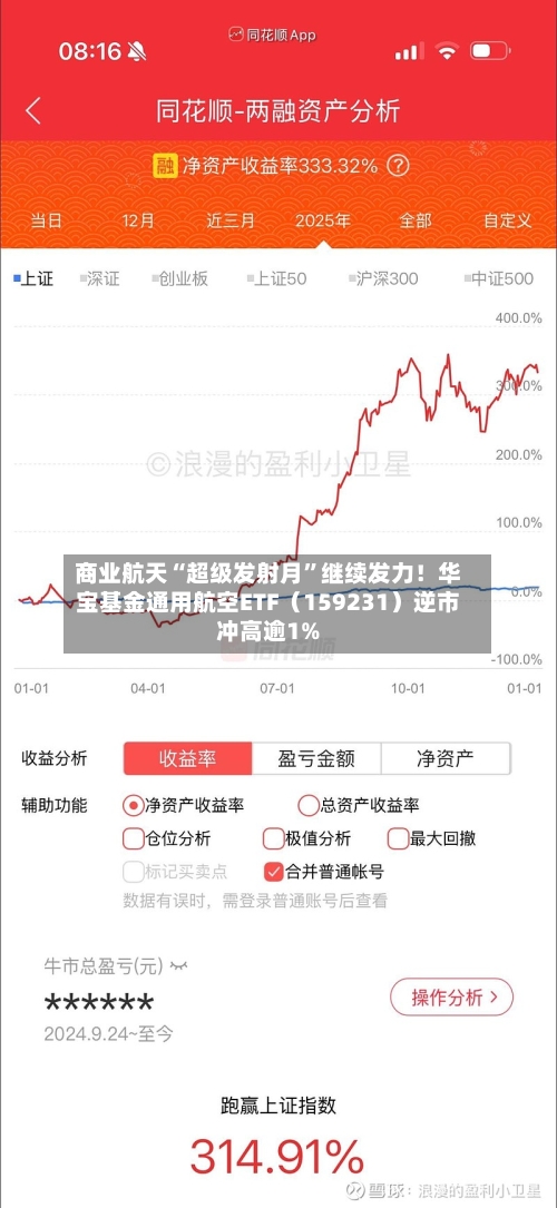 商业航天“超级发射月”继续发力！华宝基金通用航空ETF（159231）逆市冲高逾1%-第2张图片