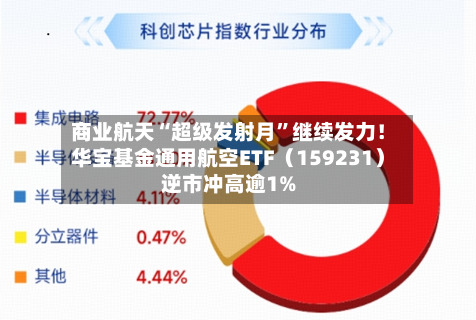 商业航天“超级发射月”继续发力！华宝基金通用航空ETF（159231）逆市冲高逾1%-第3张图片