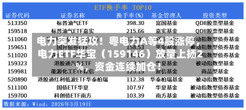 电力突发猛攻！粤电力A等4股涨停	，电力ETF华宝（159146）放量上扬2%，资金连续加仓！-第1张图片