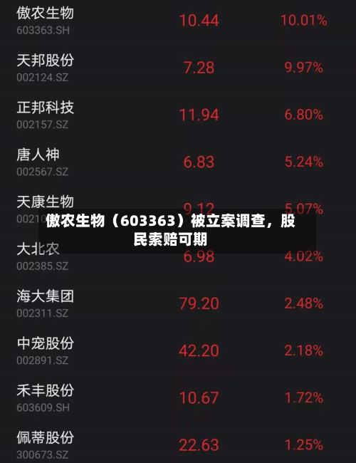 傲农生物（603363）被立案调查，股民索赔可期-第2张图片