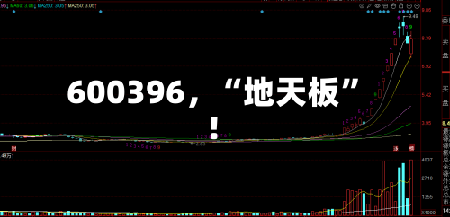 600396，“地天板	”！-第2张图片