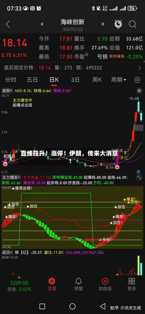 直线拉升！涨停！伊朗	，传来大消息！-第3张图片