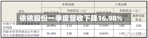 依依股份一季度营收下降16.98%-第1张图片