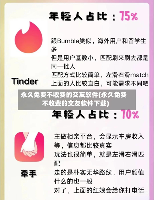 永久免费不收费的交友软件(永久免费不收费的交友软件下载)-第1张图片