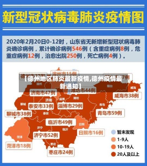 【德州地区肺炎最新疫情,德州疫情最新通知】-第1张图片