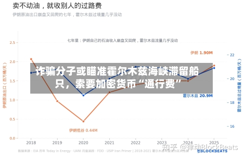诈骗分子或瞄准霍尔木兹海峡滞留船只，索要加密货币“通行费	”-第2张图片
