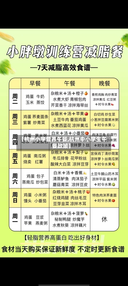 【杭州小学营养午餐,杭州中小学生午餐政策】-第3张图片