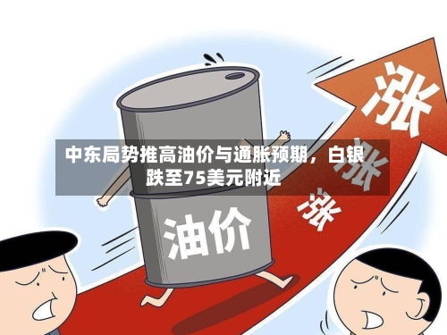中东局势推高油价与通胀预期，白银跌至75美元附近-第1张图片