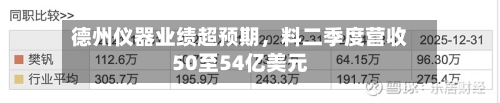 德州仪器业绩超预期，料二季度营收50至54亿美元-第1张图片