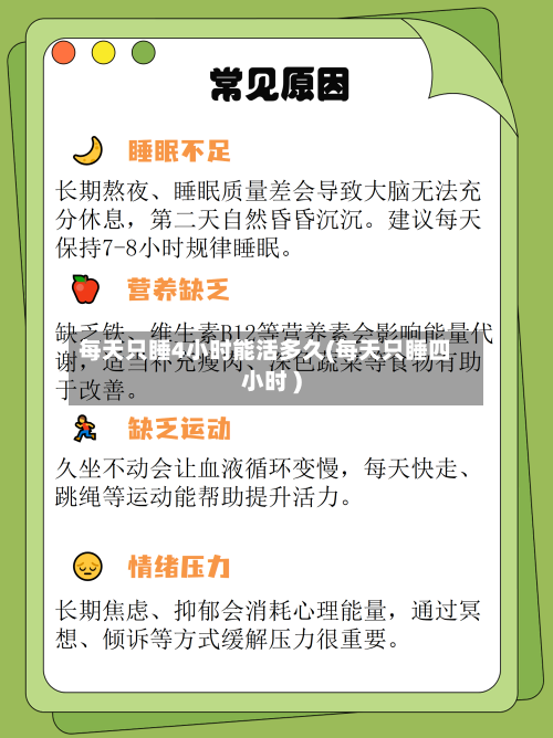每天只睡4小时能活多久(每天只睡四小时 )-第2张图片
