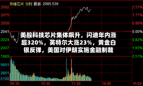 美股科技芯片集体飙升	，闪迪年内涨超320%，英特尔大涨23%，黄金白银反弹，美国对伊朗实施金融制裁-第2张图片