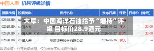 大摩：中国海洋石油给予“增持”评级 目标价28.9港元-第1张图片