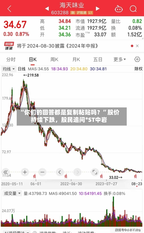 “你们的回答都是复制粘贴吗？”股价持续下跌	，股民追问*ST中岩-第1张图片
