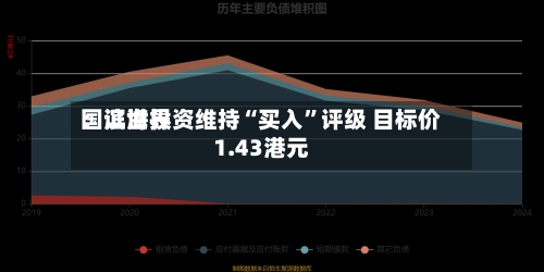 国证世界：滨海投资维持“买入”评级 目标价1.43港元-第2张图片