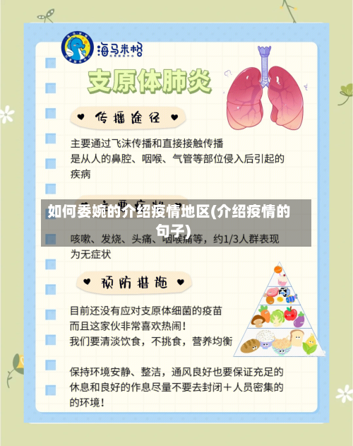 如何委婉的介绍疫情地区(介绍疫情的句子)-第1张图片